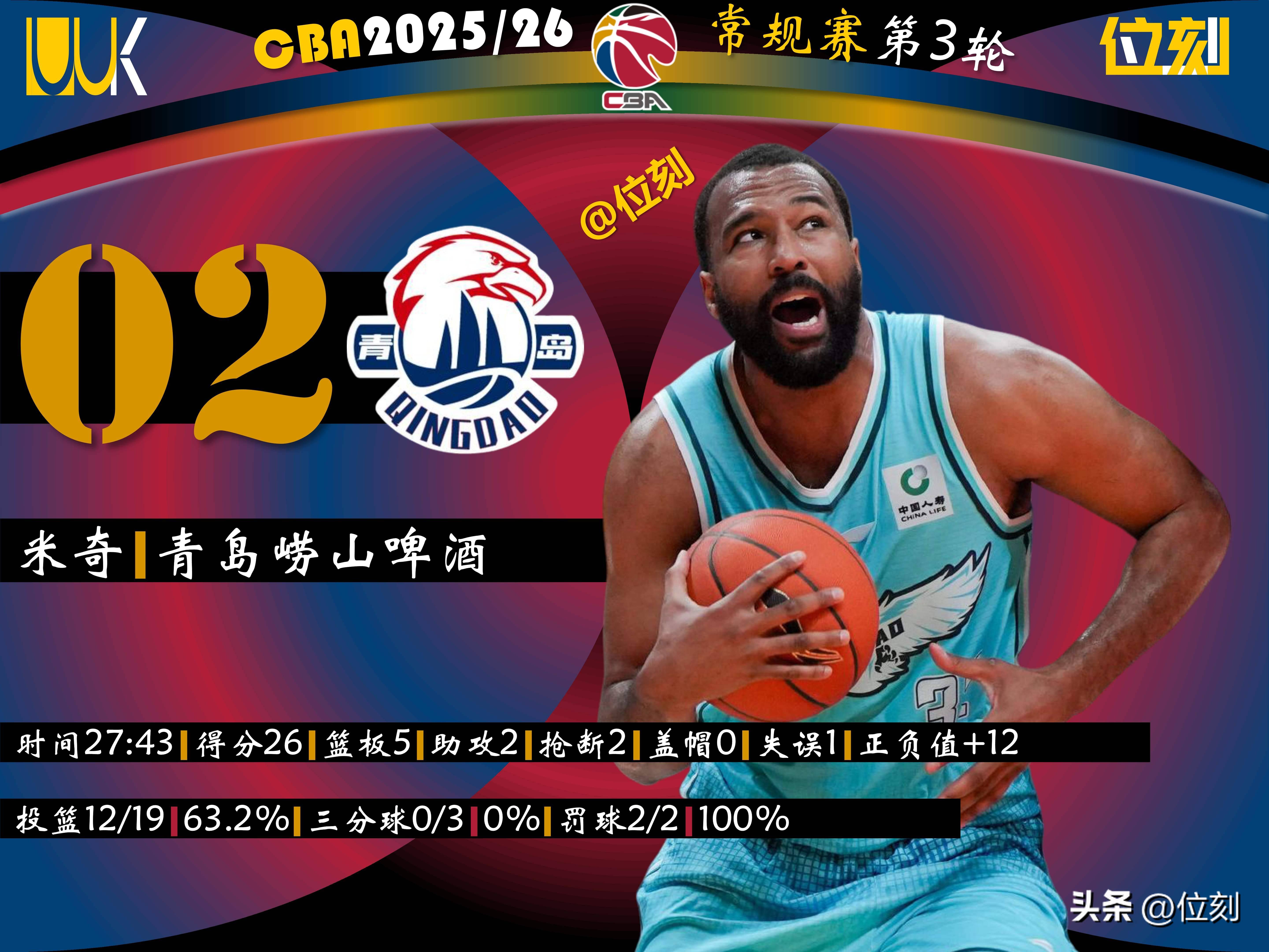 万博体育manbet app-澳大利亚男子篮球联赛官网