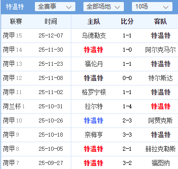 万博体育manbet app-毕尔巴鄂竞技vs阿森纳比赛预测