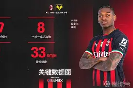 鲍勃迪伦随风飘荡 鲍勃迪伦随风飘荡